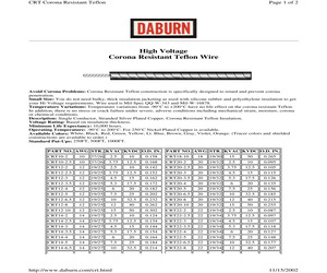 CRT12-2.5WH-100.pdf