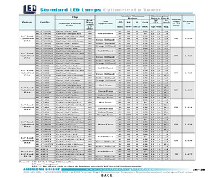 BL-C1131A.pdf