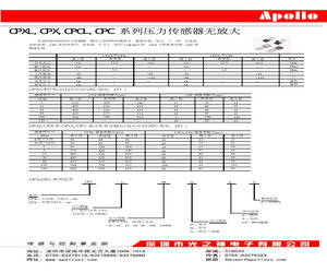 CPC150AFSC.pdf