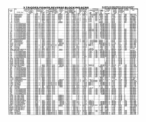 T72H053584DN.pdf