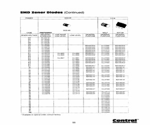 CLL5224BTR13LEADFREE.pdf