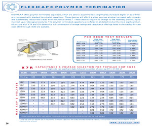 1206B223M500CT.pdf