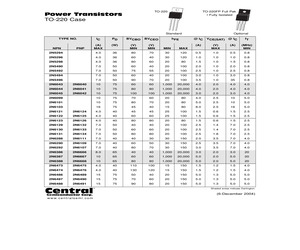 2N5492LEADFREE.pdf