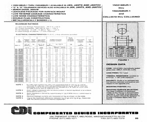 JAN1N5539CUR-1.pdf