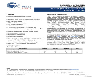 CY7C1380F-167BGC.pdf