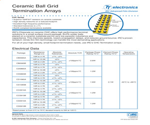 CC0910LFA-01-21R5-F.pdf