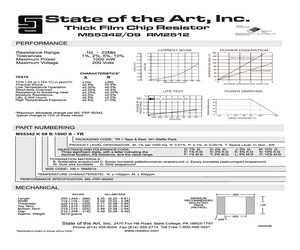 M55342K09B150NR-TR.pdf