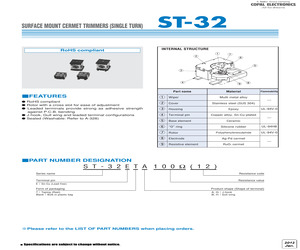 ST32ETH200.pdf