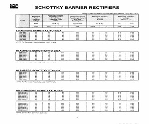 SBL1660CT{TUBE}.pdf