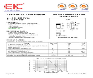 1SMA5925B.pdf