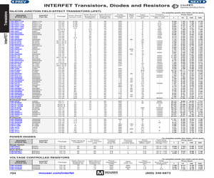 2N5020.pdf