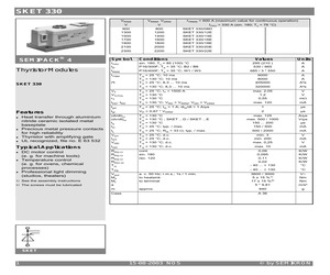 SKET330/08D.pdf