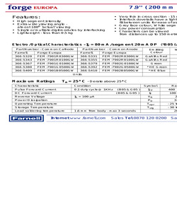 FEM-7901R0300GW.pdf