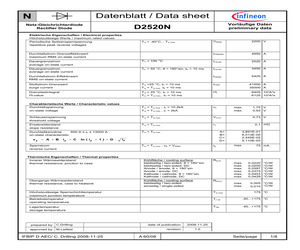 D2520N.pdf