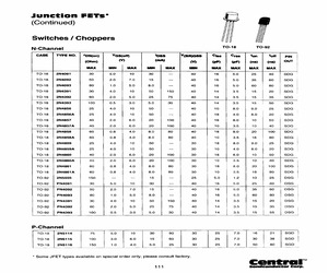 2N5555APMLEADFREE.pdf