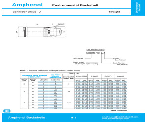 M85049/11-63N.pdf