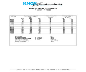 MV1634.pdf