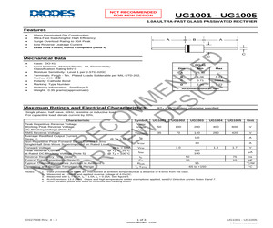 UG1001-B.pdf