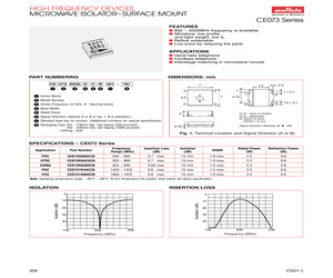 CE073R950CCB001-TA2.pdf