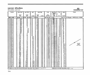 1N5225B.pdf