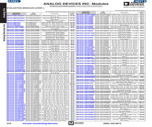 EVAL-AD5235SDZ.pdf