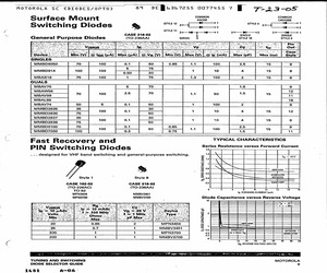 MMBD6050T.pdf