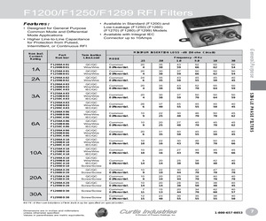 F1200AA03.pdf