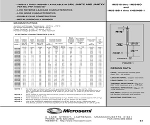 1N5518C-1.pdf