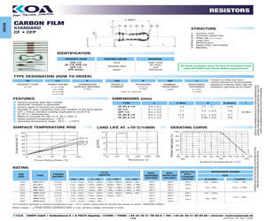 CF1/4CMTR120J.pdf