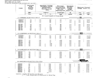 1N5818.pdf