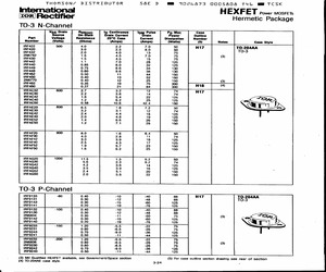 IRF452.pdf