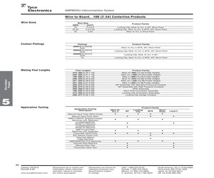 CMX60D20.pdf