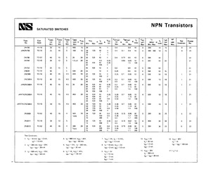 JANTX2N2369A.pdf