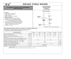 SR320.pdf