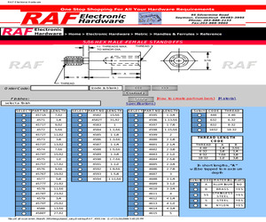 D38999/26FJ46SAL.pdf