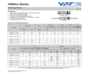 1N6642USJANS.pdf