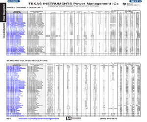 LM1085ISX-3.3/NOPB.pdf