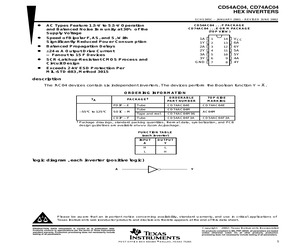 CD74AC04M96E4.pdf