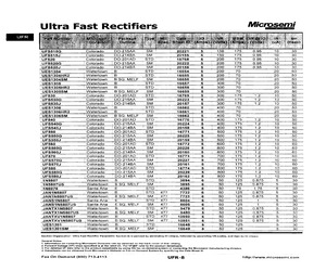 UES1301SM.pdf