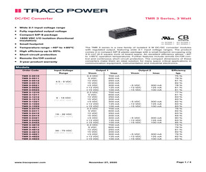 TMR3-0522.pdf