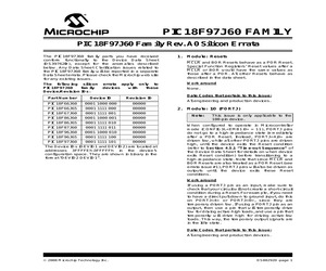 PIC18F67J60-I/PT.pdf