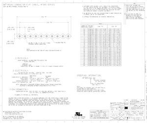 HF365/14SF-100.pdf