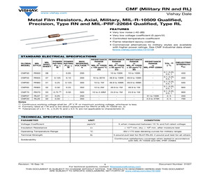 ATXMEGA16A4-MH SL887.pdf