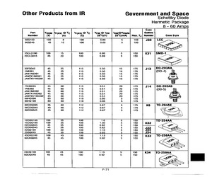 15CGQ100DPBF.pdf