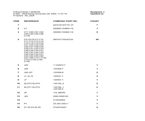 BOM_SANDPOINTX3.pdf