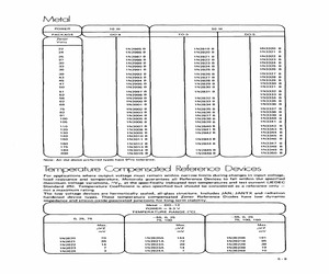 1N3000B.pdf