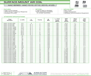 AIAC-4125C-R130K-T.pdf