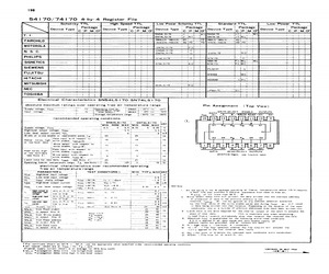 SN74170J.pdf