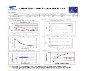 CL10A106MO8NQSC.pdf