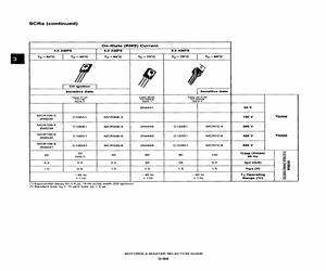 C106D1.pdf